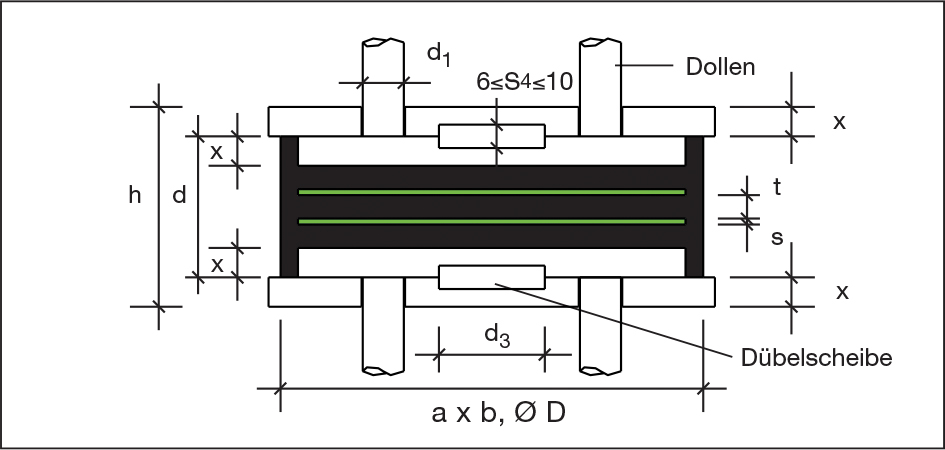 lagerTyp-4.jpg