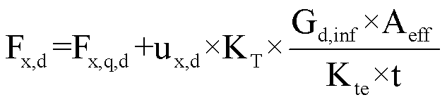 Elastomerlager Gleitsicherheit VDI 6207 Verktorsumme Anteil x