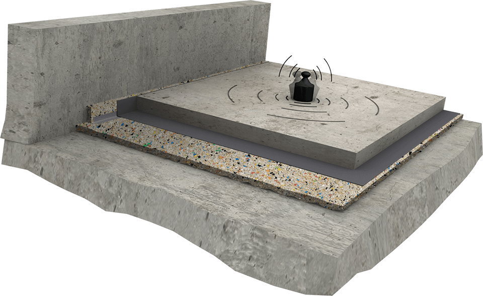 SPEBA vibra 3D Aufbau SPEBA vibra 3D Aufbau